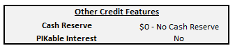 Other Credit Features