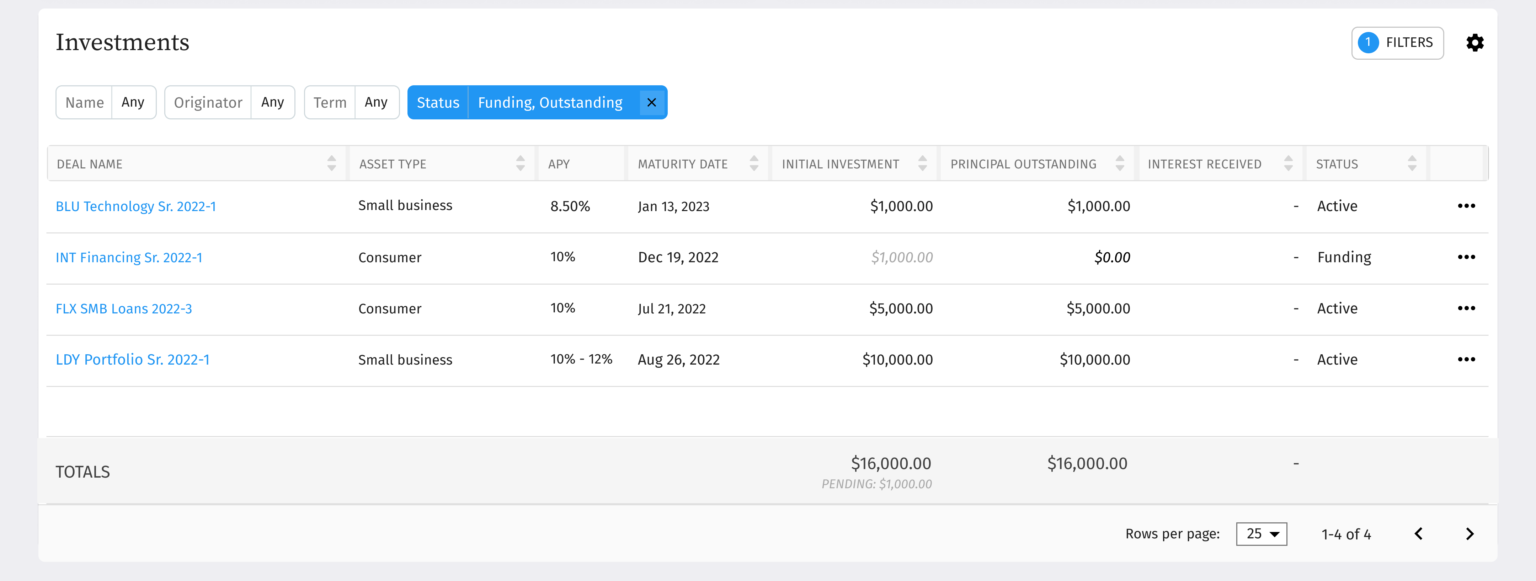 Percent - Your Portfolio at a Glance