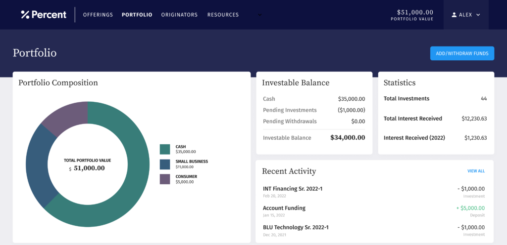 Percent - Your Portfolio At A Glance