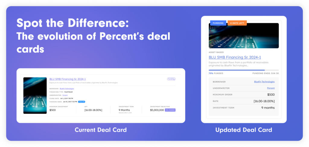 Comparing Percent's current and updated deal cards.